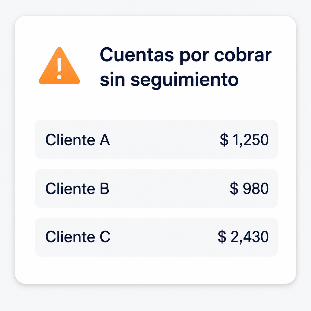 Cuentas por cobrar sin seguimiento